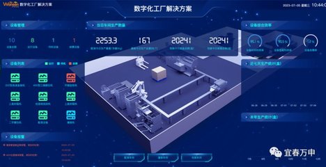喜報 | 宜春萬申榮登“2023工業(yè)互聯(lián)網(wǎng)500強”榜單