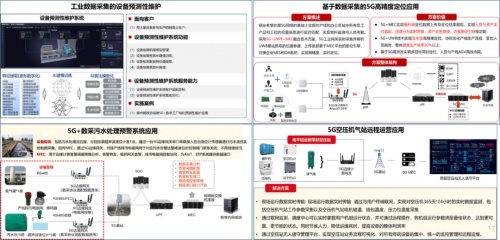 中軟國際攜手中國移動，共建工業(yè)互聯(lián)網(wǎng)生態(tài)新篇章